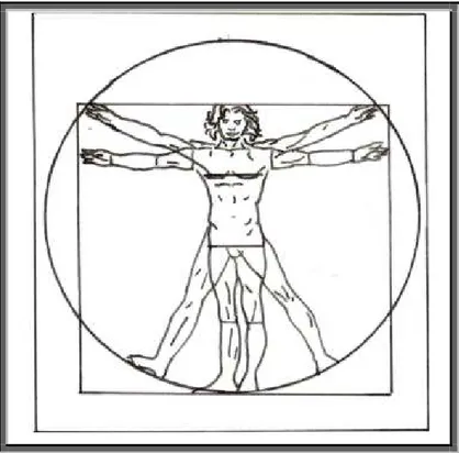 Şekil 2.  Leonardo Da Vinciye Göre Kollarını Đki Yana Açık Olarak Uzatan Đnsanın,  Kare Đçindeki Görünümü (Aktaran:  Şener, 1995:14)