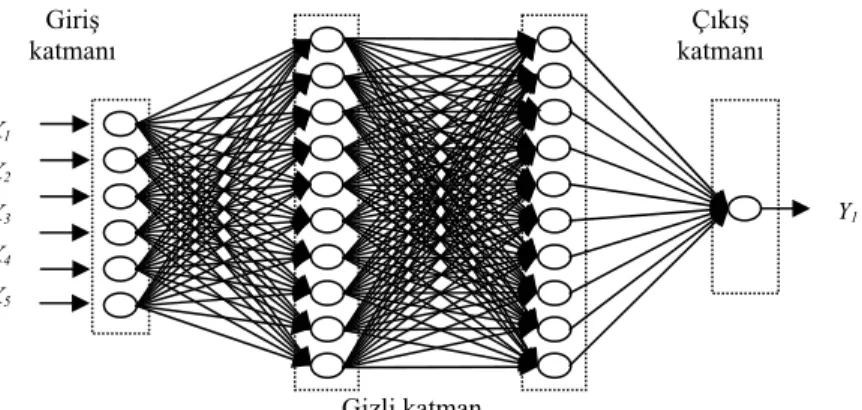 Figure 2. The reinforcement roof floor used in the application. 