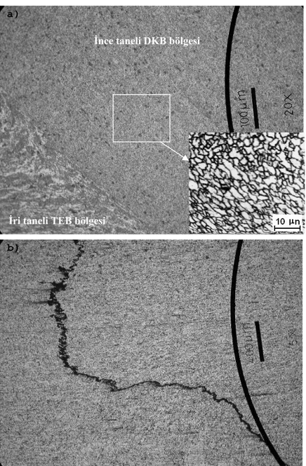 Şekil 7. N5 numunesinin DKB/TEB bölgelerindeki tane morfolojisi (a) ve DKB de yüksek ilerleme ve  aşırı dövme sonucu oluşan dikiş çatlağı (b) 