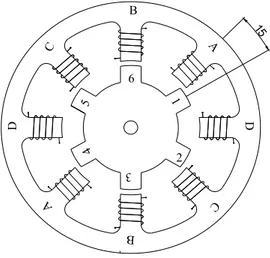 Şekil 2. Dört fazlı anahtarlamalı relüktans motorun yapısı 