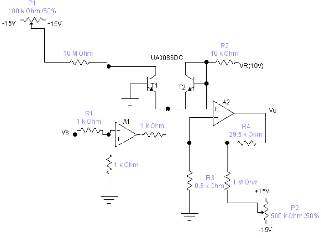 Şekil 1. Tranzistörlerle geliştirilmiş logaritmik kuvvetlendirici.(Logarithmic amplifier enhanced by  transistors.) 