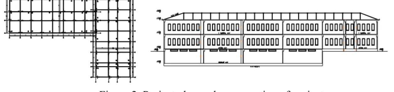 Figure 2. Project plan and cross section of project 