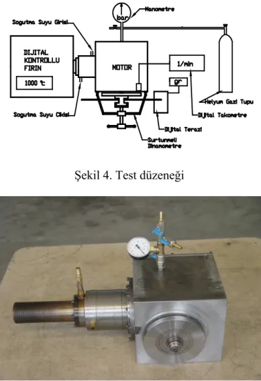 Şekil 5. Yapımı gerçekleştirilen beta (β) tipi Stirling motoru 