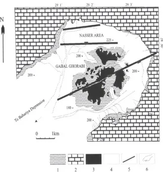 Figure 2. Simplified geological map of Ghorabi –  Nasser area (simplified after El Aref and Lotfy,  1989) 1= Clastic rocks of the Cenomanian Bahariya  Fm