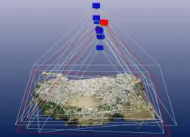 Figure 22. Textured model of point clouds at                   Figure 23.      The position of photograps 