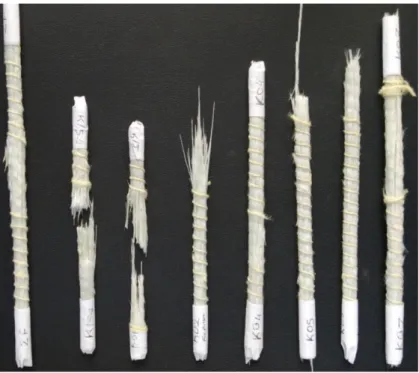 Figure 10. Ductility levels of beams