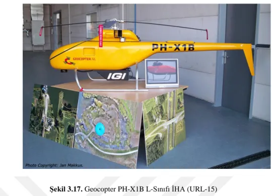 ġekil 3.17. Geocopter PH-X1B L-Sınıfı ĠHA (URL-15) 
