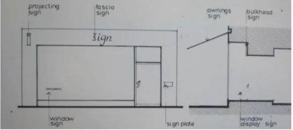 Şekil 3.13, Şekil 3.14, Şekil 3.15). 