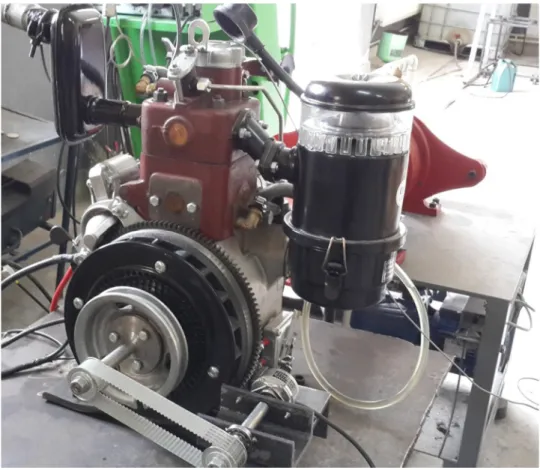 Şekil 3.3. Test motoru 