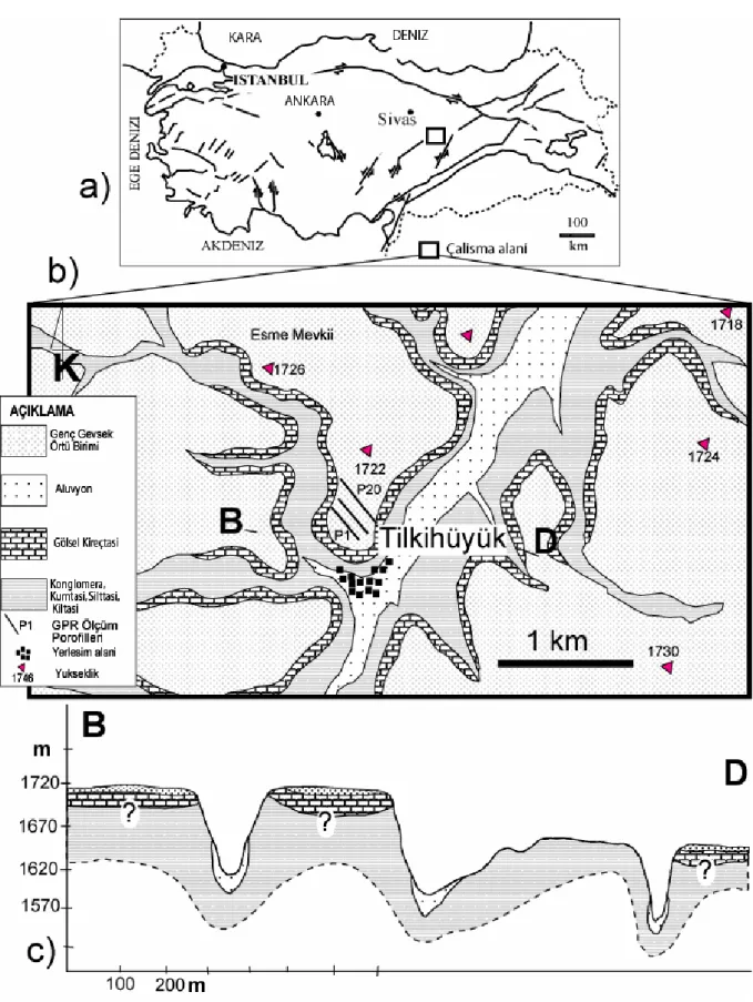 Şekil 1. Çalışma alanının a) Yerbulduru, b) Jeoloji ve GPR ölçüm yeri gösterim haritası,  c) Jeolojik kesiti