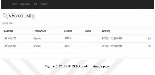 Figure 3.17. UHF RFID reader listing’s page 