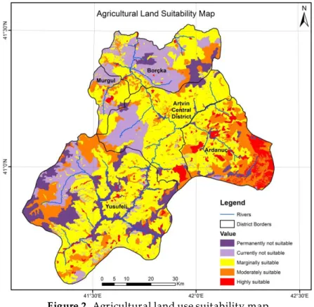 Figure 2. Agricultural land use suitability map 