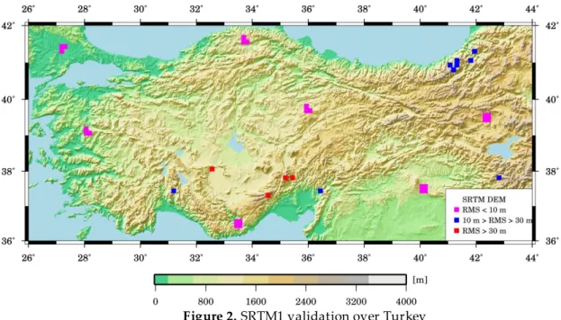 Figure 2. SRTM1 validation over Turkey 
