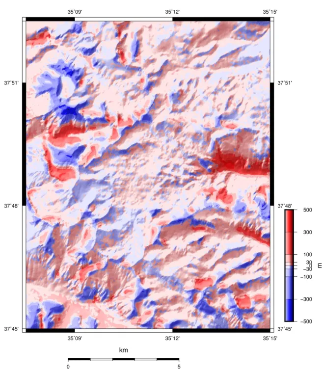 Figure 5. Differences between Local and SRTM heights  CONCLUSIONS   