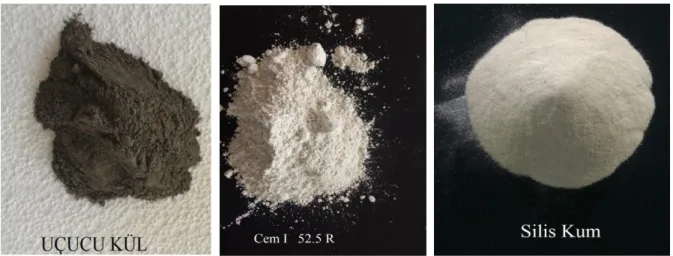 Şekil 1. Çalışmalarda kullanılan uçucu kül, çimento ve silis kumu  Figure 1.  Fly ash, cement and silica sand used in the study 