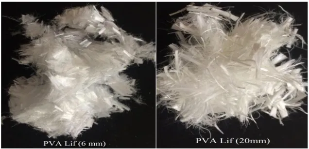 Şekil 3. Çalışmalarda kullanılan PVA lifleri  Figure 3.  PVA fibers used in the study 