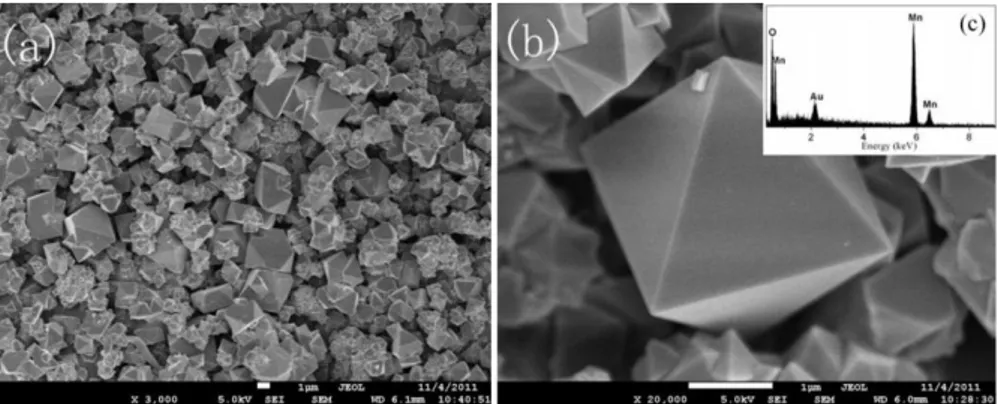 ġekil 1.15 a) Mn 3 O 4  nanopartiküllerinin genel Sem görüntüsü b) oktahedral yapıdaki Mn 3 O 4  nanopartikülü Sem görüntüsü c) EDS spektrumu (Li ve ark., 2009) 