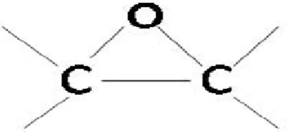 Şekil 1.3. Epoksi fonksiyonel grubu (Durmuş, 2006). 
