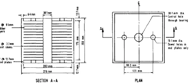 Figure 5. Cross section and plan view of natural rubber bearing (Bearing A). 