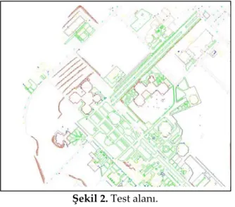 Şekil 2. Test alanı. 