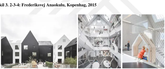 ġekil 3. 2-3-4: Frederiksvej Anaokulu, Kopenhag, 2015