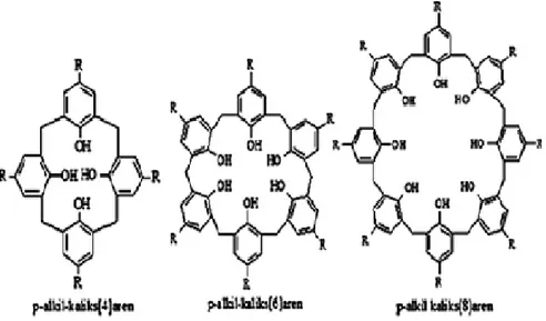 Şekil 1.2. Üç değişik tek duvarlı karbon nanotüp tipi: a)zig-zag b) koltuk tipi c) helisel  (chrial) tip  