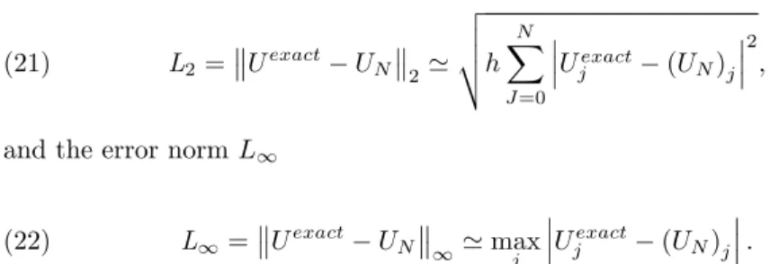 Figure 1 shows that the proposed method performs the motion of propagation
