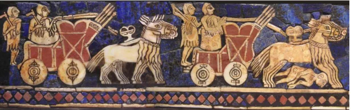 Şekil 1.1. Sümerlerin kullandığı geçit arabaları 