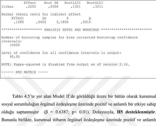 Tablo  4.5’te  yer  alan  Model  II’de  görüldüğü  üzere  bir  bütün  olarak  kurumsal  sosyal sorumluluğun örgütsel özdeşleşme üzerinde pozitif ve anlamlı bir etkiye sahip  olduğu  saptanmıştır    (β  =  0.6387;  p&lt;  0.01)