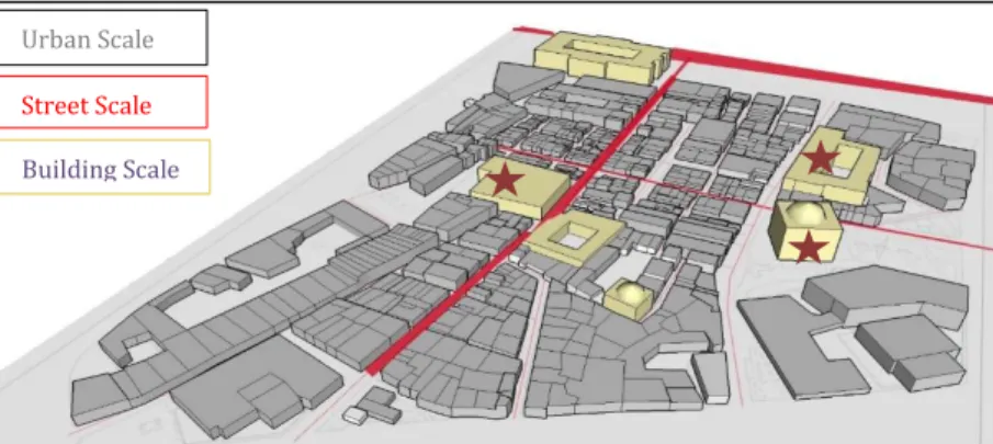 Figure  7.  The  3  dimensional  display  of  the  study  area  (analysis were conducted on the  buildings with star)