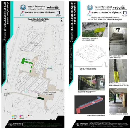 Figure  10a.  The  plan  of  Universal  design  for  Selçuk  university  faculty  of  architecture  (Yılmaz,  2018)