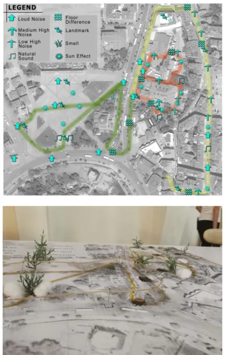 Figure 4. Digital Sensory Map  (above) 