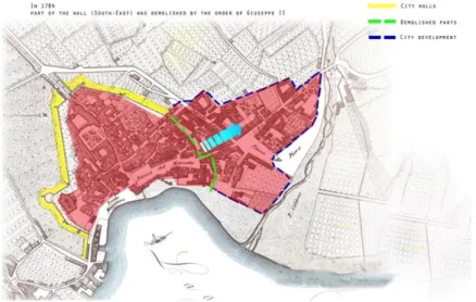 Figure 6: Old Map of Lecco showing  the historical  city expansion (Urban  Design.Studio.students 