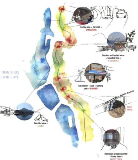Figure 7: Sketch of the waterfront  of  Lecco  (Urban  Design  Studio  students documentation) 