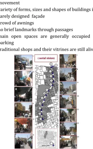 Fig. 11 represents the direction of religious movement programs  through  Sarshour  bazaar