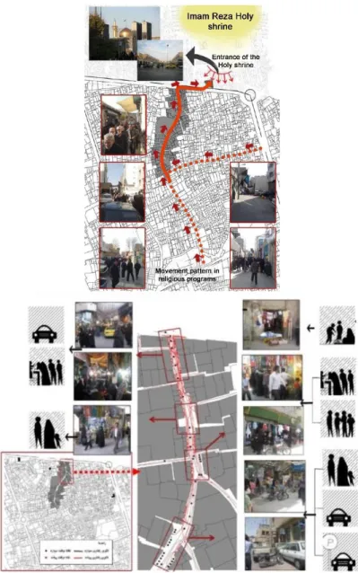 Figure  11.  Movement  passage  of  the  religious  program  in  Sarshoor  bazaar ending to the holly shrine