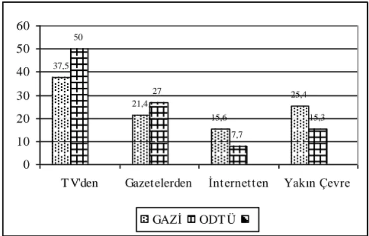 Tabi buda medyanın üzerine düşen görevi oldukça zorlaştırıyor.  