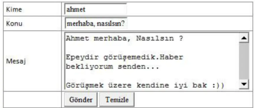 Şekil 3. Site içi mesajlaşma uygulaması arayüzü   Figure 3. Messaging application interface within the site