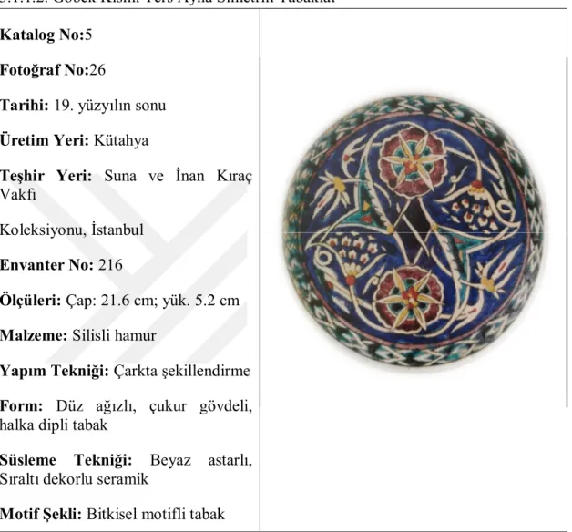 Tablo 3.1. Klasik Osmanlı’dan Geç Döneme kadar ki Kütahya Tabak Örnekleri  (XV. yy. -XX