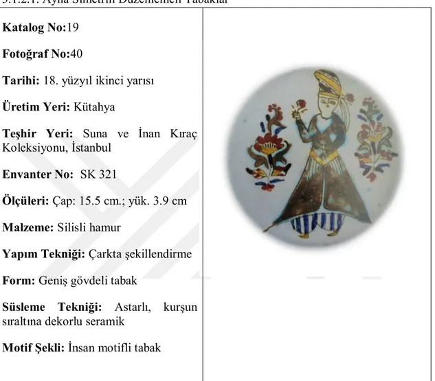 Tablo  3.  1.  Klasik  Osmanlı’dan  Geç  Döneme  Kadarki  Kütahya  Tabak  Örnekleri (XV