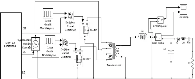 Şekil 3. YDUSM’un tek faz sürme devresi  (Single phase driver circuit of TWUSM)