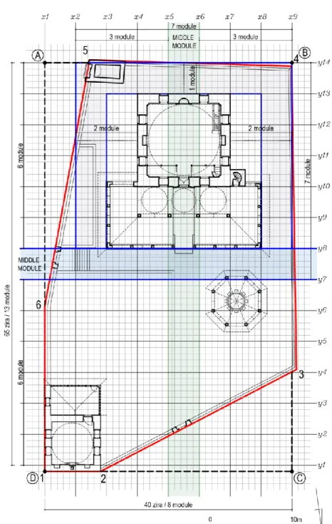 Figure 11. Modular grid system in  the Ferhat Pasha Mosque site plan 