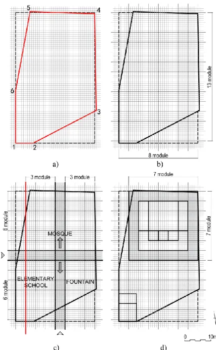 Figure  12.  Modular  grid  system  in  the  design  of  the  Çatalca  Ferhat  Pasha  Complex:  a)  transferring  measured  drawings  of  the  land  to  the grid system; b) determination of  module size; c) determination of the  buildings’  positions  on  