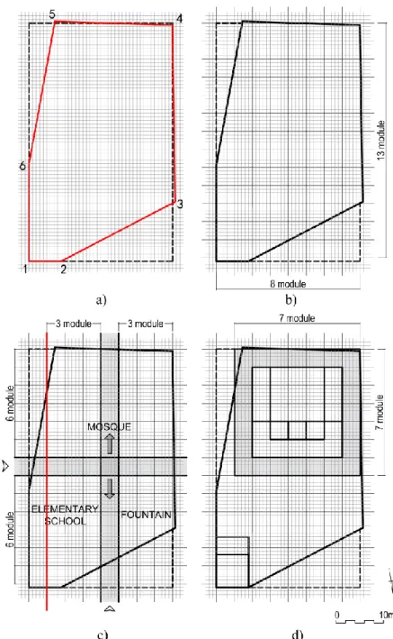 Figure  12.  Modular  grid  system  in  the  design  of  the  Çatalca  Ferhat  Pasha  Complex:  a)  transferring  measured  drawings  of  the  land  to  the grid system; b) determination of  module size; c) determination of the  buildings’  positions  on  