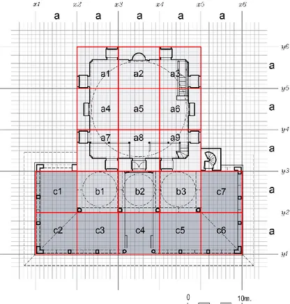 Figure 7. Modular grid system in the  Ferhat Pasha Mosque plan  