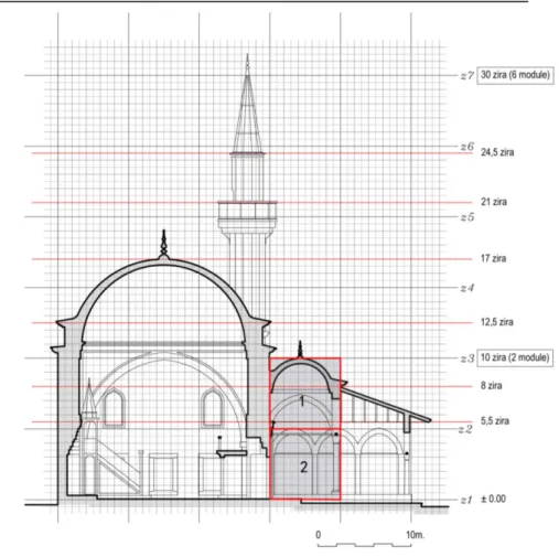 Figure 9. Modular grid system in the  Ferhat Pasha Mosque section 