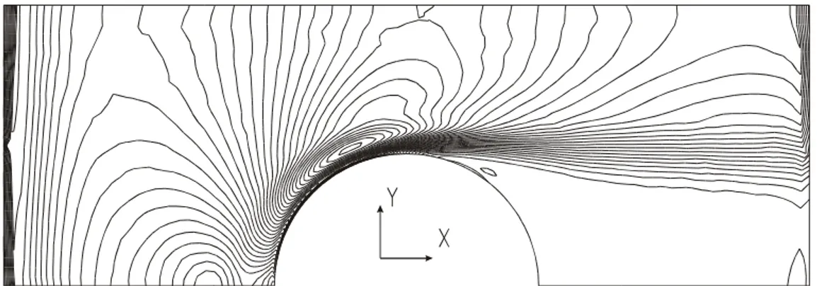 Figure 9. Friction factor as a function of Reynolds number obtained from  RNG k-ε turbulence model simulation