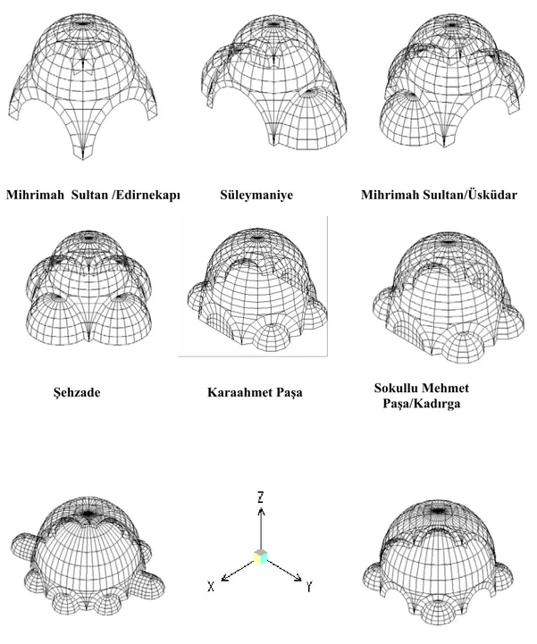 Şekil 1. Kubbeli mekan örtü sistemlerinin sonlu eleman modelleri. 