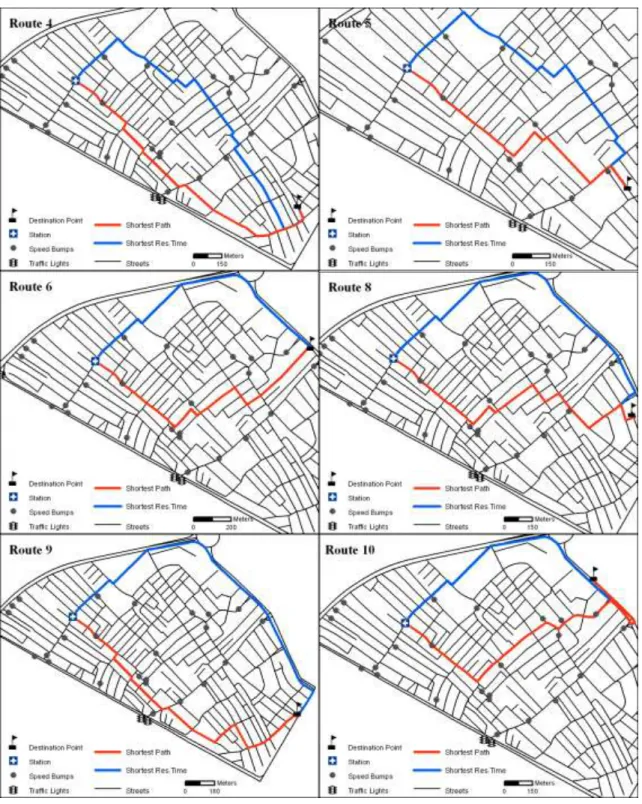 Figure 6. Routes and comparisons 