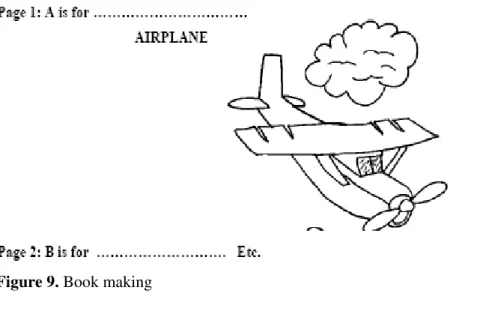 Figure 9. Book making 